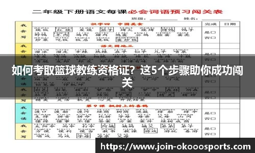 如何考取篮球教练资格证？这5个步骤助你成功闯关